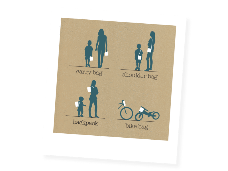 Wishbone Bike Bag