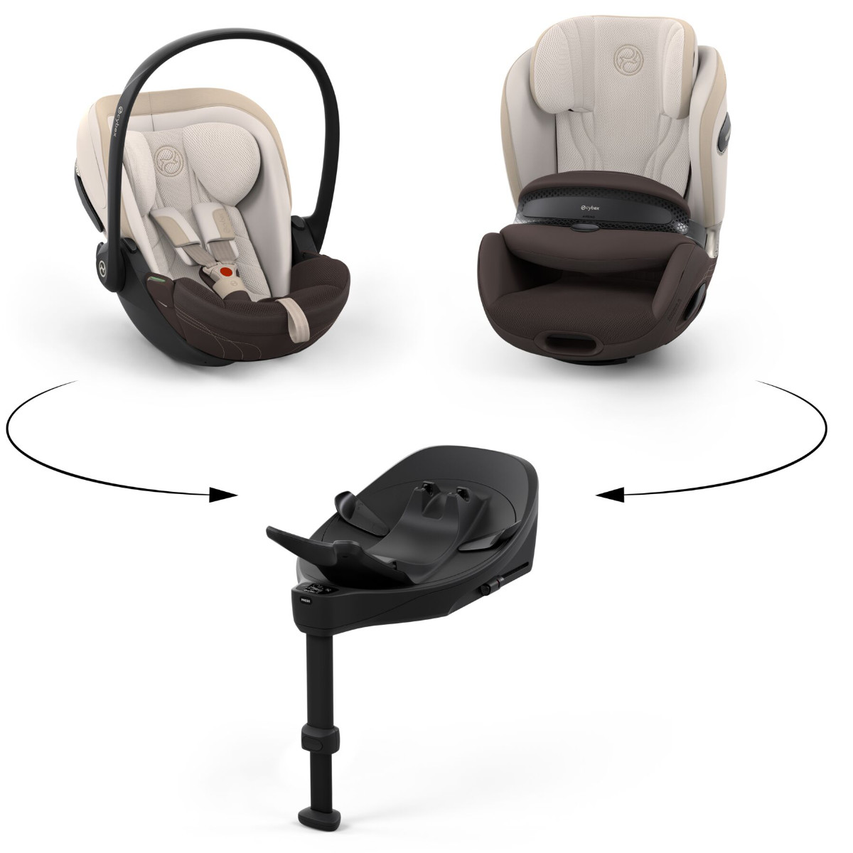 Cybex Base S i-Size Base Station – for Cloud S, Sirona S & Anoris S Airbag
