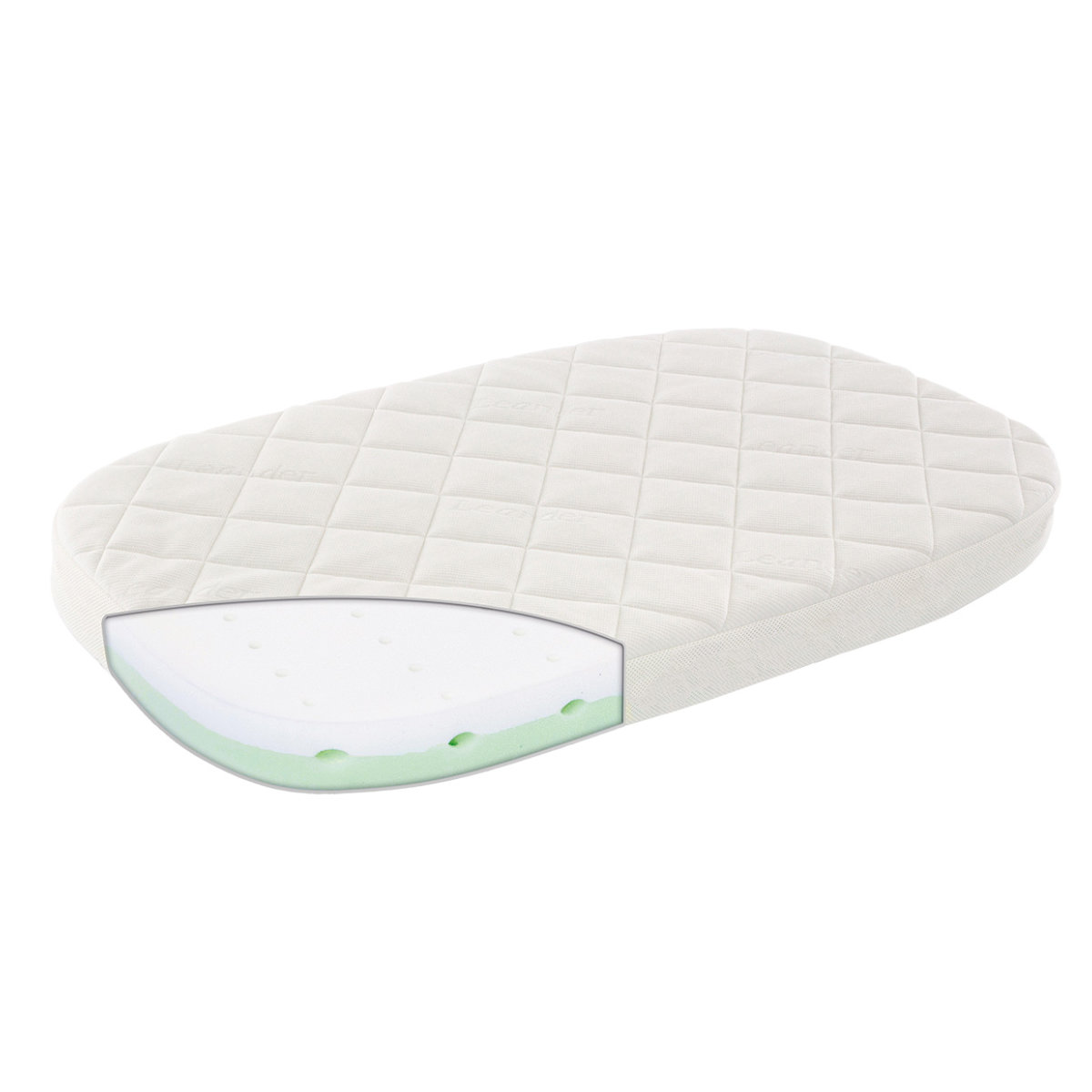 Leander Classic Babymatratze 66x116 cm