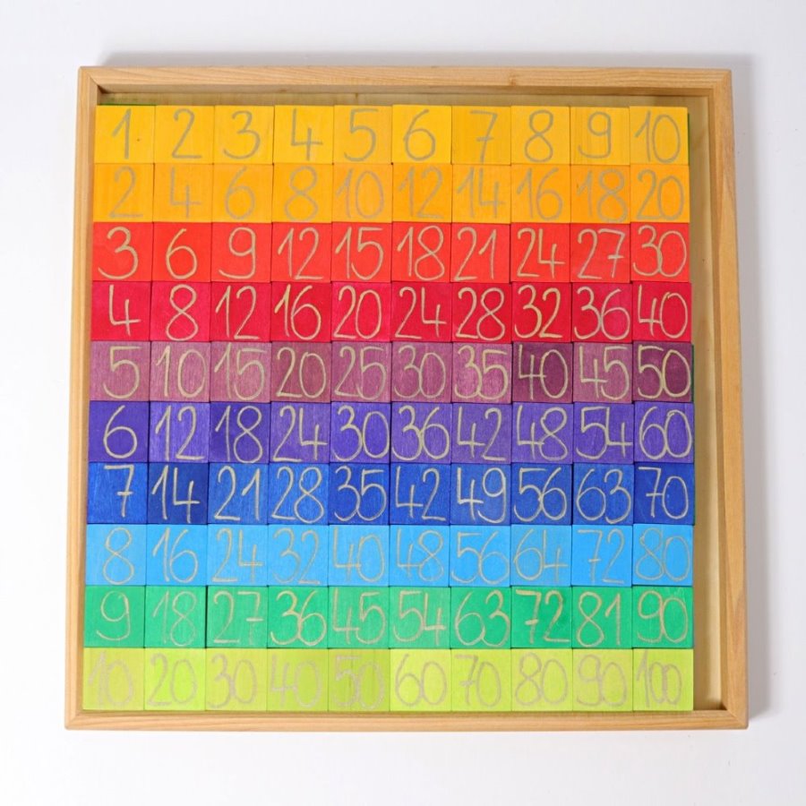 Grimms Calculating with Colors