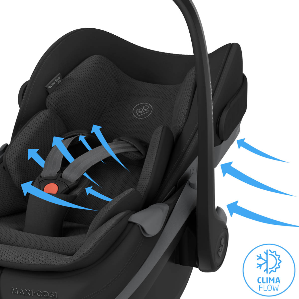 Thule Urban Glide 3 Kinderwagen Set 3 in 1 inkl. Maxi Cosi Pebble Slide Pro