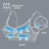Preview: Medela Keep Cool Ultra Breathable Maternity and Nursing Bra Preview: Medela Keep Cool Ultra Breathable Maternity and Nursing Bra
