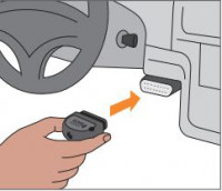 Cybex Sensorsafe Dongle  Cybex Sensorsafe Dongle