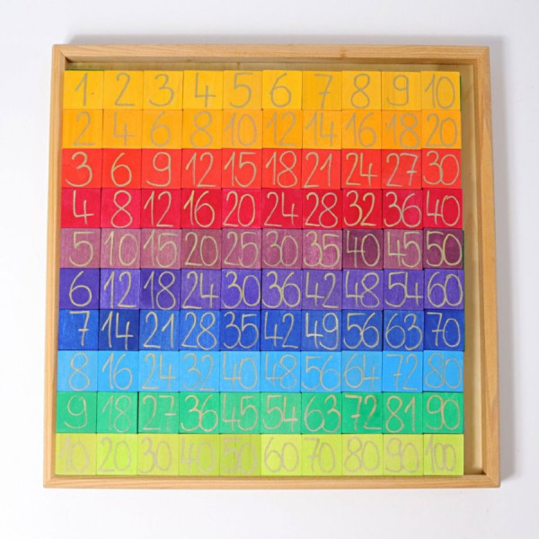 Grimms Calculating with Colors